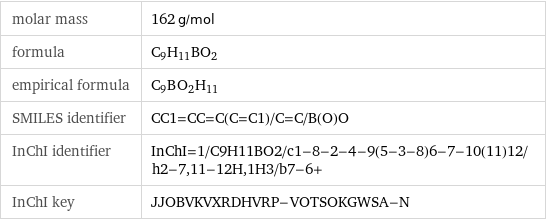 molar mass | 162 g/mol formula | C_9H_11BO_2 empirical formula | C_9B_O_2H_11 SMILES identifier | CC1=CC=C(C=C1)/C=C/B(O)O InChI identifier | InChI=1/C9H11BO2/c1-8-2-4-9(5-3-8)6-7-10(11)12/h2-7, 11-12H, 1H3/b7-6+ InChI key | JJOBVKVXRDHVRP-VOTSOKGWSA-N