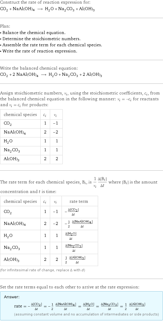 Construct the rate of reaction expression for: CO_2 + NaAl(OH)4 ⟶ H_2O + Na_2CO_3 + Al(OH)_3 Plan: • Balance the chemical equation. • Determine the stoichiometric numbers. • Assemble the rate term for each chemical species. • Write the rate of reaction expression. Write the balanced chemical equation: CO_2 + 2 NaAl(OH)4 ⟶ H_2O + Na_2CO_3 + 2 Al(OH)_3 Assign stoichiometric numbers, ν_i, using the stoichiometric coefficients, c_i, from the balanced chemical equation in the following manner: ν_i = -c_i for reactants and ν_i = c_i for products: chemical species | c_i | ν_i CO_2 | 1 | -1 NaAl(OH)4 | 2 | -2 H_2O | 1 | 1 Na_2CO_3 | 1 | 1 Al(OH)_3 | 2 | 2 The rate term for each chemical species, B_i, is 1/ν_i(Δ[B_i])/(Δt) where [B_i] is the amount concentration and t is time: chemical species | c_i | ν_i | rate term CO_2 | 1 | -1 | -(Δ[CO2])/(Δt) NaAl(OH)4 | 2 | -2 | -1/2 (Δ[NaAl(OH)4])/(Δt) H_2O | 1 | 1 | (Δ[H2O])/(Δt) Na_2CO_3 | 1 | 1 | (Δ[Na2CO3])/(Δt) Al(OH)_3 | 2 | 2 | 1/2 (Δ[Al(OH)3])/(Δt) (for infinitesimal rate of change, replace Δ with d) Set the rate terms equal to each other to arrive at the rate expression: Answer: |   | rate = -(Δ[CO2])/(Δt) = -1/2 (Δ[NaAl(OH)4])/(Δt) = (Δ[H2O])/(Δt) = (Δ[Na2CO3])/(Δt) = 1/2 (Δ[Al(OH)3])/(Δt) (assuming constant volume and no accumulation of intermediates or side products)
