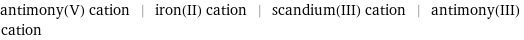antimony(V) cation | iron(II) cation | scandium(III) cation | antimony(III) cation