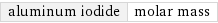 aluminum iodide | molar mass