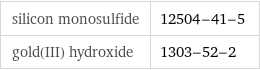 silicon monosulfide | 12504-41-5 gold(III) hydroxide | 1303-52-2