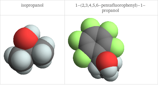 3D structure