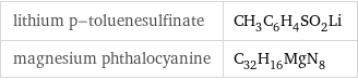 lithium p-toluenesulfinate | CH_3C_6H_4SO_2Li magnesium phthalocyanine | C_32H_16MgN_8