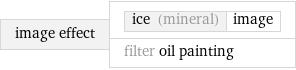 image effect | ice (mineral) | image filter oil painting