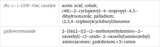 (R)-(-)-COP-Oac catalyst | acetic acid; cobalt; (4R)-2-cyclopentyl-4-isopropyl-4, 5-dihydrooxazole; palladium; (2, 3, 4-triphenylcyclobutyl)benzene gadoversetamide | 2-[bis[2-[[2-(2-methoxyethylamino)-2-oxoethyl]-(2-oxido-2-oxoethyl)amino]ethyl]amino]acetate; gadolinium(+3) cation