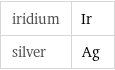iridium | Ir silver | Ag
