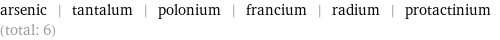 arsenic | tantalum | polonium | francium | radium | protactinium (total: 6)