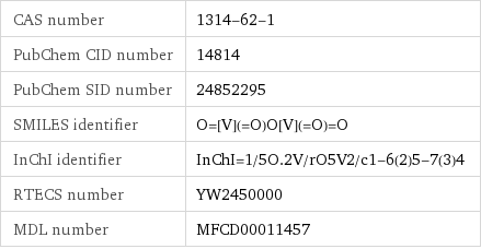 CAS number | 1314-62-1 PubChem CID number | 14814 PubChem SID number | 24852295 SMILES identifier | O=[V](=O)O[V](=O)=O InChI identifier | InChI=1/5O.2V/rO5V2/c1-6(2)5-7(3)4 RTECS number | YW2450000 MDL number | MFCD00011457