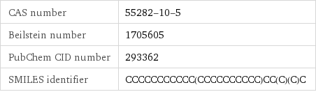 CAS number | 55282-10-5 Beilstein number | 1705605 PubChem CID number | 293362 SMILES identifier | CCCCCCCCCCC(CCCCCCCCCC)CC(C)(C)C