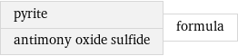 pyrite antimony oxide sulfide | formula