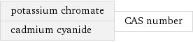 potassium chromate cadmium cyanide | CAS number