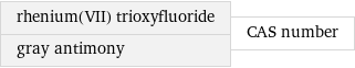 rhenium(VII) trioxyfluoride gray antimony | CAS number