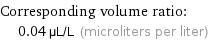 Corresponding volume ratio:  | 0.04 µL/L (microliters per liter)