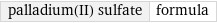 palladium(II) sulfate | formula