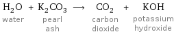 H_2O water + K_2CO_3 pearl ash ⟶ CO_2 carbon dioxide + KOH potassium hydroxide