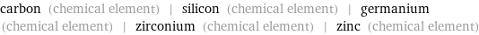 carbon (chemical element) | silicon (chemical element) | germanium (chemical element) | zirconium (chemical element) | zinc (chemical element)