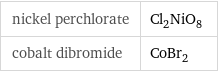 nickel perchlorate | Cl_2NiO_8 cobalt dibromide | CoBr_2