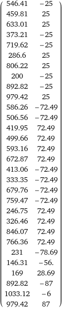 (546.41 | -25 459.81 | 25 633.01 | 25 373.21 | -25 719.62 | -25 286.6 | 25 806.22 | 25 200 | -25 892.82 | -25 979.42 | 25 586.26 | -72.49 506.56 | -72.49 419.95 | 72.49 499.66 | 72.49 593.16 | 72.49 672.87 | 72.49 413.06 | -72.49 333.35 | -72.49 679.76 | -72.49 759.47 | -72.49 246.75 | 72.49 326.46 | 72.49 846.07 | 72.49 766.36 | 72.49 231 | -78.69 146.31 | -56. 169 | 28.69 892.82 | -87 1033.12 | -6 979.42 | 87)