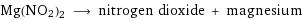 Mg(NO2)2 ⟶ nitrogen dioxide + magnesium