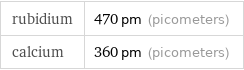 rubidium | 470 pm (picometers) calcium | 360 pm (picometers)