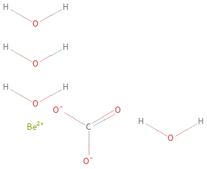 Structure diagram