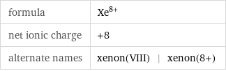 formula | Xe^(8+) net ionic charge | +8 alternate names | xenon(VIII) | xenon(8+)