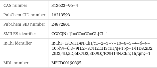 CAS number | 312623-96-4 PubChem CID number | 16213593 PubChem SID number | 24872801 SMILES identifier | CCCC[N+]1=CC=CC=C1.[Cl-] InChI identifier | InChI=1/C9H14N.ClH/c1-2-3-7-10-8-5-4-6-9-10;/h4-6, 8-9H, 2-3, 7H2, 1H3;1H/q+1;/p-1/i1D3, 2D2, 3D2, 4D, 5D, 6D, 7D2, 8D, 9D;/fC9H14N.Cl/h;1h/qm;-1 MDL number | MFCD00190395