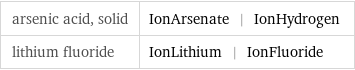 arsenic acid, solid | IonArsenate | IonHydrogen lithium fluoride | IonLithium | IonFluoride