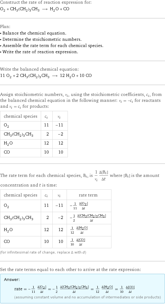 Construct the rate of reaction expression for: O_2 + CH_3(CH_2)_3CH_3 ⟶ H_2O + CO Plan: • Balance the chemical equation. • Determine the stoichiometric numbers. • Assemble the rate term for each chemical species. • Write the rate of reaction expression. Write the balanced chemical equation: 11 O_2 + 2 CH_3(CH_2)_3CH_3 ⟶ 12 H_2O + 10 CO Assign stoichiometric numbers, ν_i, using the stoichiometric coefficients, c_i, from the balanced chemical equation in the following manner: ν_i = -c_i for reactants and ν_i = c_i for products: chemical species | c_i | ν_i O_2 | 11 | -11 CH_3(CH_2)_3CH_3 | 2 | -2 H_2O | 12 | 12 CO | 10 | 10 The rate term for each chemical species, B_i, is 1/ν_i(Δ[B_i])/(Δt) where [B_i] is the amount concentration and t is time: chemical species | c_i | ν_i | rate term O_2 | 11 | -11 | -1/11 (Δ[O2])/(Δt) CH_3(CH_2)_3CH_3 | 2 | -2 | -1/2 (Δ[CH3(CH2)3CH3])/(Δt) H_2O | 12 | 12 | 1/12 (Δ[H2O])/(Δt) CO | 10 | 10 | 1/10 (Δ[CO])/(Δt) (for infinitesimal rate of change, replace Δ with d) Set the rate terms equal to each other to arrive at the rate expression: Answer: |   | rate = -1/11 (Δ[O2])/(Δt) = -1/2 (Δ[CH3(CH2)3CH3])/(Δt) = 1/12 (Δ[H2O])/(Δt) = 1/10 (Δ[CO])/(Δt) (assuming constant volume and no accumulation of intermediates or side products)