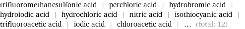 trifluoromethanesulfonic acid | perchloric acid | hydrobromic acid | hydroiodic acid | hydrochloric acid | nitric acid | isothiocyanic acid | trifluoroacetic acid | iodic acid | chloroacetic acid | ... (total: 12)