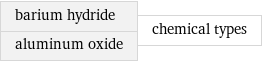 barium hydride aluminum oxide | chemical types