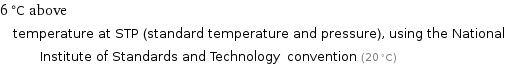 6 °C above temperature at STP (standard temperature and pressure), using the National Institute of Standards and Technology convention (20 °C)