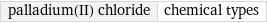 palladium(II) chloride | chemical types