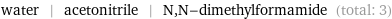 water | acetonitrile | N, N-dimethylformamide (total: 3)