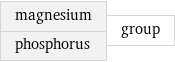 magnesium phosphorus | group