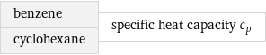 benzene cyclohexane | specific heat capacity c_p