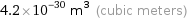 4.2×10^-30 m^3 (cubic meters)