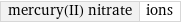 mercury(II) nitrate | ions