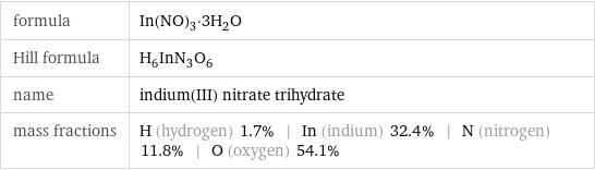 formula | In(NO)_3·3H_2O Hill formula | H_6InN_3O_6 name | indium(III) nitrate trihydrate mass fractions | H (hydrogen) 1.7% | In (indium) 32.4% | N (nitrogen) 11.8% | O (oxygen) 54.1%