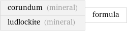 corundum (mineral) ludlockite (mineral) | formula