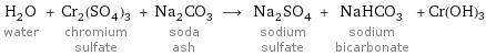 H_2O water + Cr_2(SO_4)_3 chromium sulfate + Na_2CO_3 soda ash ⟶ Na_2SO_4 sodium sulfate + NaHCO_3 sodium bicarbonate + Cr(OH)3