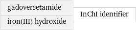 gadoversetamide iron(III) hydroxide | InChI identifier