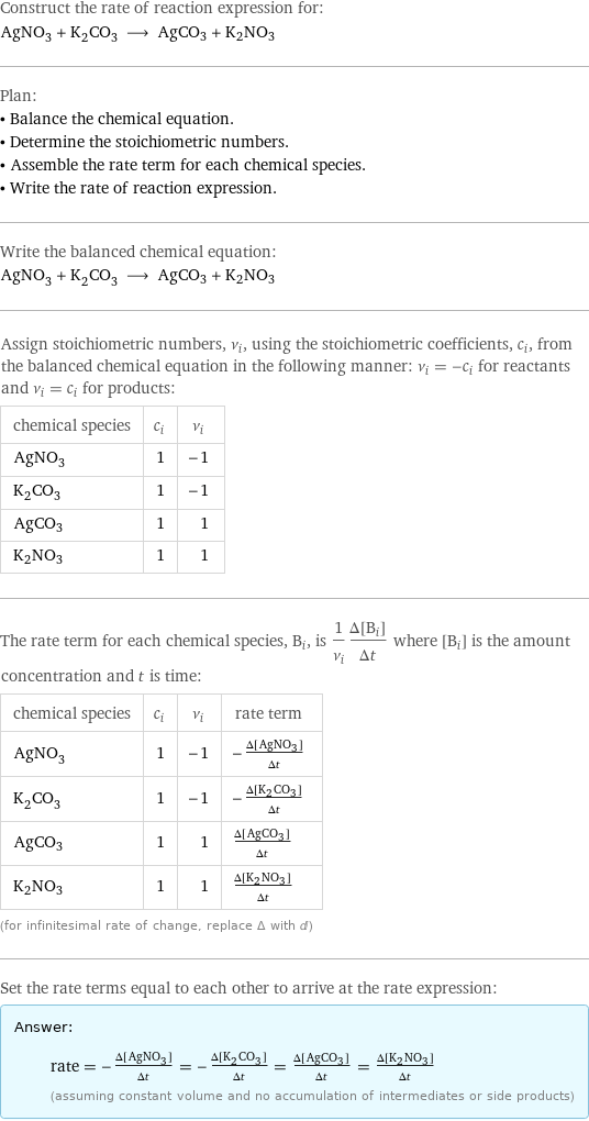 Construct the rate of reaction expression for: AgNO_3 + K_2CO_3 ⟶ AgCO3 + K2NO3 Plan: • Balance the chemical equation. • Determine the stoichiometric numbers. • Assemble the rate term for each chemical species. • Write the rate of reaction expression. Write the balanced chemical equation: AgNO_3 + K_2CO_3 ⟶ AgCO3 + K2NO3 Assign stoichiometric numbers, ν_i, using the stoichiometric coefficients, c_i, from the balanced chemical equation in the following manner: ν_i = -c_i for reactants and ν_i = c_i for products: chemical species | c_i | ν_i AgNO_3 | 1 | -1 K_2CO_3 | 1 | -1 AgCO3 | 1 | 1 K2NO3 | 1 | 1 The rate term for each chemical species, B_i, is 1/ν_i(Δ[B_i])/(Δt) where [B_i] is the amount concentration and t is time: chemical species | c_i | ν_i | rate term AgNO_3 | 1 | -1 | -(Δ[AgNO3])/(Δt) K_2CO_3 | 1 | -1 | -(Δ[K2CO3])/(Δt) AgCO3 | 1 | 1 | (Δ[AgCO3])/(Δt) K2NO3 | 1 | 1 | (Δ[K2NO3])/(Δt) (for infinitesimal rate of change, replace Δ with d) Set the rate terms equal to each other to arrive at the rate expression: Answer: |   | rate = -(Δ[AgNO3])/(Δt) = -(Δ[K2CO3])/(Δt) = (Δ[AgCO3])/(Δt) = (Δ[K2NO3])/(Δt) (assuming constant volume and no accumulation of intermediates or side products)