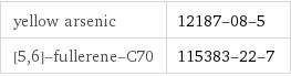 yellow arsenic | 12187-08-5 [5, 6]-fullerene-C70 | 115383-22-7