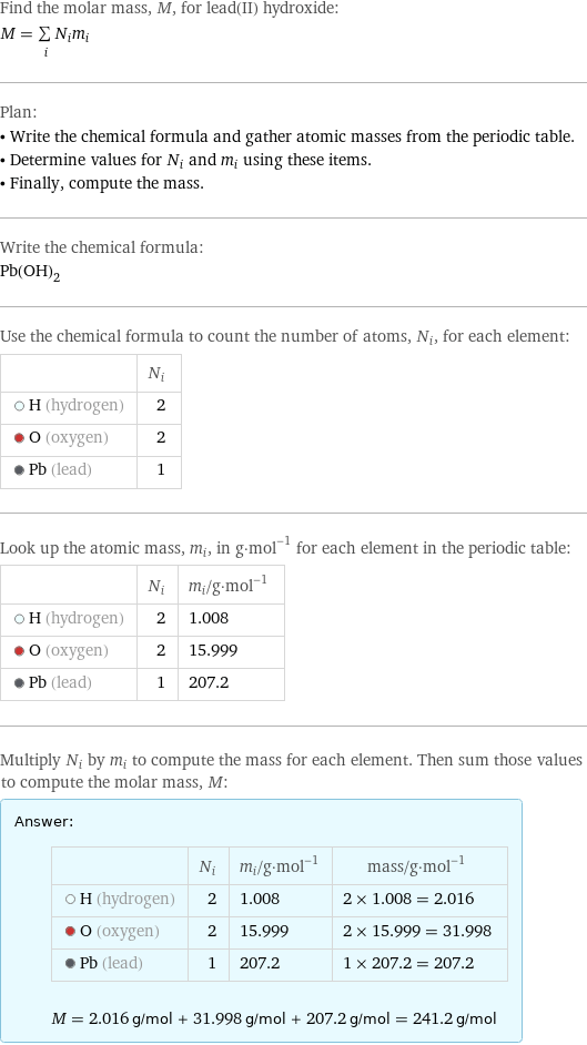 Find the molar mass, M, for lead(II) hydroxide: M = sum _iN_im_i Plan: • Write the chemical formula and gather atomic masses from the periodic table. • Determine values for N_i and m_i using these items. • Finally, compute the mass. Write the chemical formula: Pb(OH)_2 Use the chemical formula to count the number of atoms, N_i, for each element:  | N_i  H (hydrogen) | 2  O (oxygen) | 2  Pb (lead) | 1 Look up the atomic mass, m_i, in g·mol^(-1) for each element in the periodic table:  | N_i | m_i/g·mol^(-1)  H (hydrogen) | 2 | 1.008  O (oxygen) | 2 | 15.999  Pb (lead) | 1 | 207.2 Multiply N_i by m_i to compute the mass for each element. Then sum those values to compute the molar mass, M: Answer: |   | | N_i | m_i/g·mol^(-1) | mass/g·mol^(-1)  H (hydrogen) | 2 | 1.008 | 2 × 1.008 = 2.016  O (oxygen) | 2 | 15.999 | 2 × 15.999 = 31.998  Pb (lead) | 1 | 207.2 | 1 × 207.2 = 207.2  M = 2.016 g/mol + 31.998 g/mol + 207.2 g/mol = 241.2 g/mol