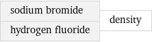 sodium bromide hydrogen fluoride | density