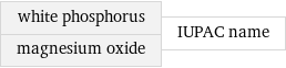 white phosphorus magnesium oxide | IUPAC name