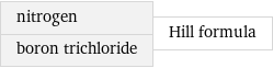 nitrogen boron trichloride | Hill formula