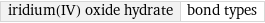 iridium(IV) oxide hydrate | bond types