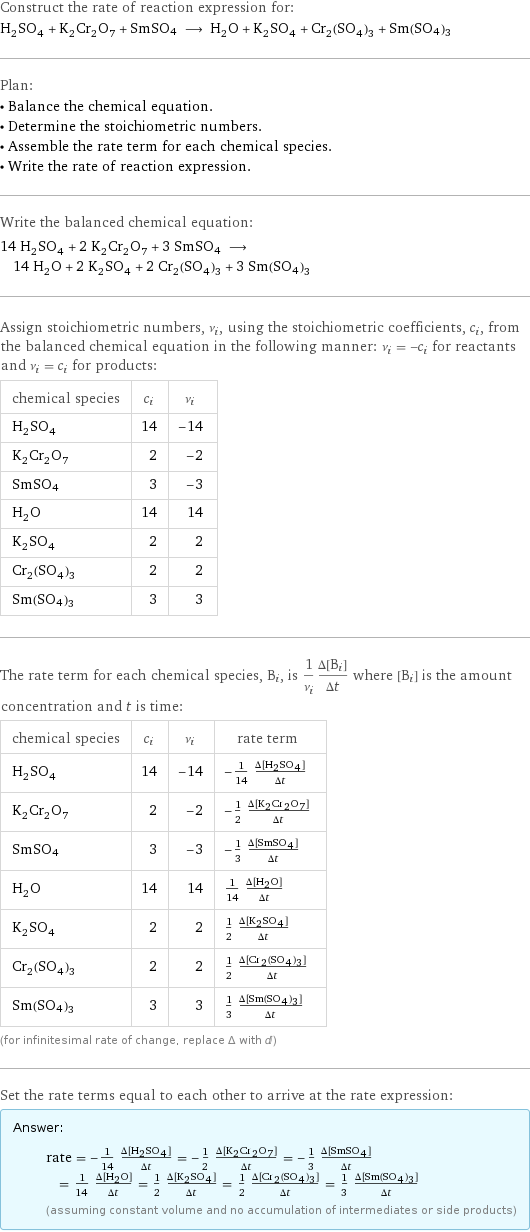 Construct the rate of reaction expression for: H_2SO_4 + K_2Cr_2O_7 + SmSO4 ⟶ H_2O + K_2SO_4 + Cr_2(SO_4)_3 + Sm(SO4)3 Plan: • Balance the chemical equation. • Determine the stoichiometric numbers. • Assemble the rate term for each chemical species. • Write the rate of reaction expression. Write the balanced chemical equation: 14 H_2SO_4 + 2 K_2Cr_2O_7 + 3 SmSO4 ⟶ 14 H_2O + 2 K_2SO_4 + 2 Cr_2(SO_4)_3 + 3 Sm(SO4)3 Assign stoichiometric numbers, ν_i, using the stoichiometric coefficients, c_i, from the balanced chemical equation in the following manner: ν_i = -c_i for reactants and ν_i = c_i for products: chemical species | c_i | ν_i H_2SO_4 | 14 | -14 K_2Cr_2O_7 | 2 | -2 SmSO4 | 3 | -3 H_2O | 14 | 14 K_2SO_4 | 2 | 2 Cr_2(SO_4)_3 | 2 | 2 Sm(SO4)3 | 3 | 3 The rate term for each chemical species, B_i, is 1/ν_i(Δ[B_i])/(Δt) where [B_i] is the amount concentration and t is time: chemical species | c_i | ν_i | rate term H_2SO_4 | 14 | -14 | -1/14 (Δ[H2SO4])/(Δt) K_2Cr_2O_7 | 2 | -2 | -1/2 (Δ[K2Cr2O7])/(Δt) SmSO4 | 3 | -3 | -1/3 (Δ[SmSO4])/(Δt) H_2O | 14 | 14 | 1/14 (Δ[H2O])/(Δt) K_2SO_4 | 2 | 2 | 1/2 (Δ[K2SO4])/(Δt) Cr_2(SO_4)_3 | 2 | 2 | 1/2 (Δ[Cr2(SO4)3])/(Δt) Sm(SO4)3 | 3 | 3 | 1/3 (Δ[Sm(SO4)3])/(Δt) (for infinitesimal rate of change, replace Δ with d) Set the rate terms equal to each other to arrive at the rate expression: Answer: |   | rate = -1/14 (Δ[H2SO4])/(Δt) = -1/2 (Δ[K2Cr2O7])/(Δt) = -1/3 (Δ[SmSO4])/(Δt) = 1/14 (Δ[H2O])/(Δt) = 1/2 (Δ[K2SO4])/(Δt) = 1/2 (Δ[Cr2(SO4)3])/(Δt) = 1/3 (Δ[Sm(SO4)3])/(Δt) (assuming constant volume and no accumulation of intermediates or side products)